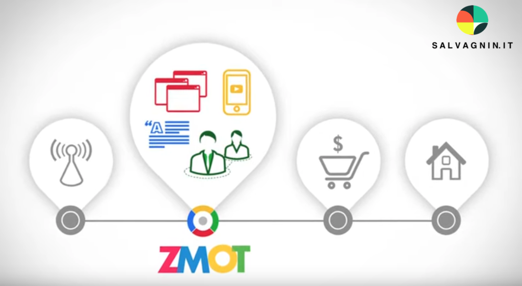 ZMOT_Salvagnin